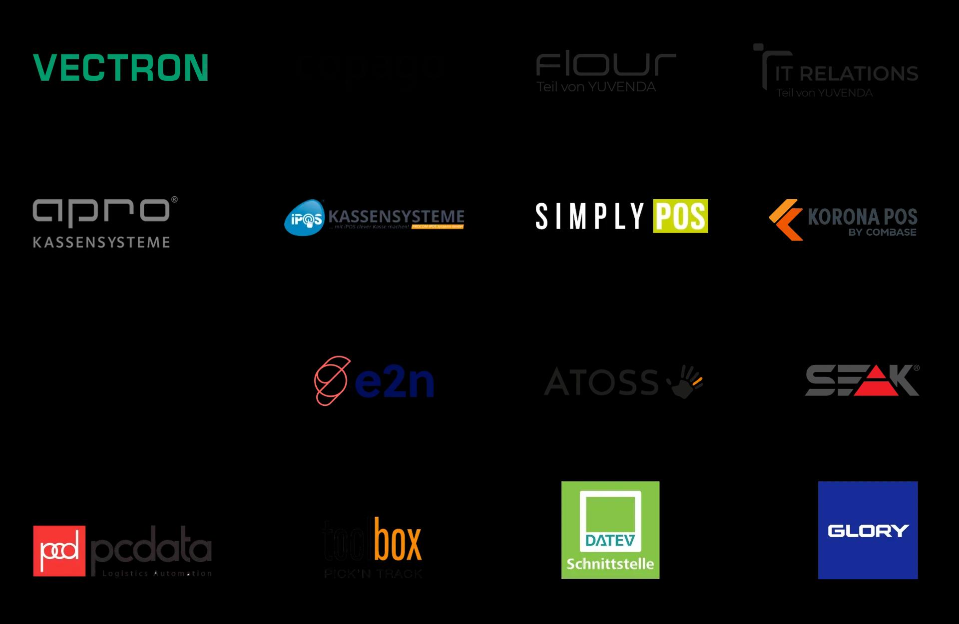 Schnittstellen Auswahl Bäckerei-Software OrgaBack